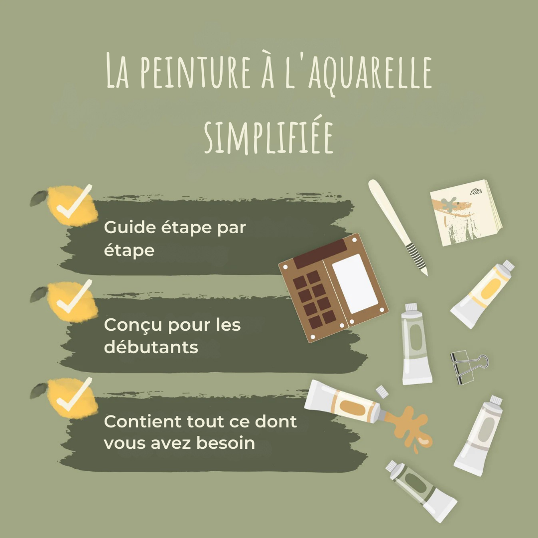 Le Coffret Nomade – Aquarelles Vagabondes