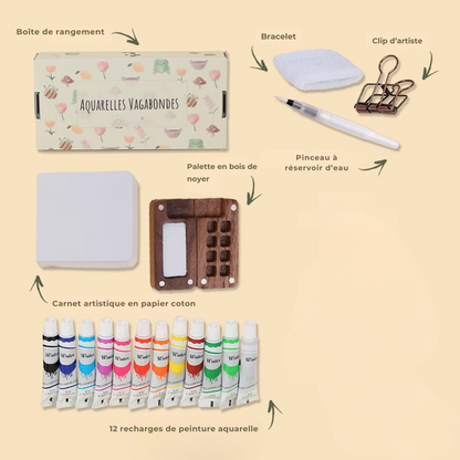 Le Coffret Nomade – Aquarelles Vagabondes